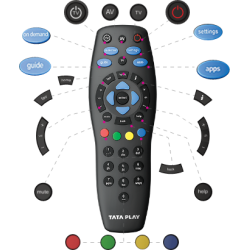 TATA SKY SETUP BOX REMOTE 