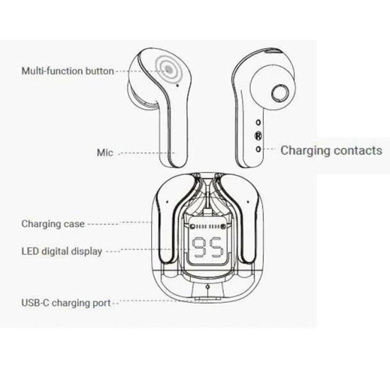 TWS-Ultrapods) Wireless Ear-Buds Bluetooth V5.3 Superior Sound Quality,Transparent Charging Case and LED Digital Display,ENC Noise Cancelling, Touch Control